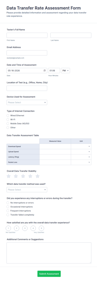 Data Transfer Rate Assessment Form Template