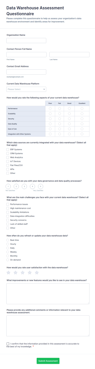 Data Warehouse Assessment Questionnaire Form Template