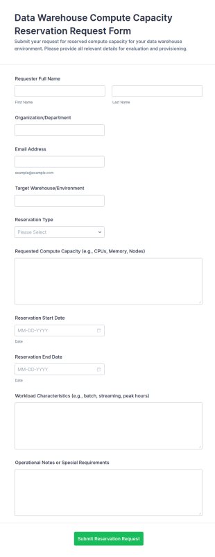 Data Warehouse Compute Capacity Reservation Request Form Template