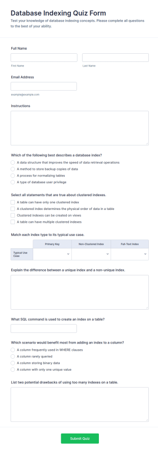 Database Indexing Quiz Form Template
