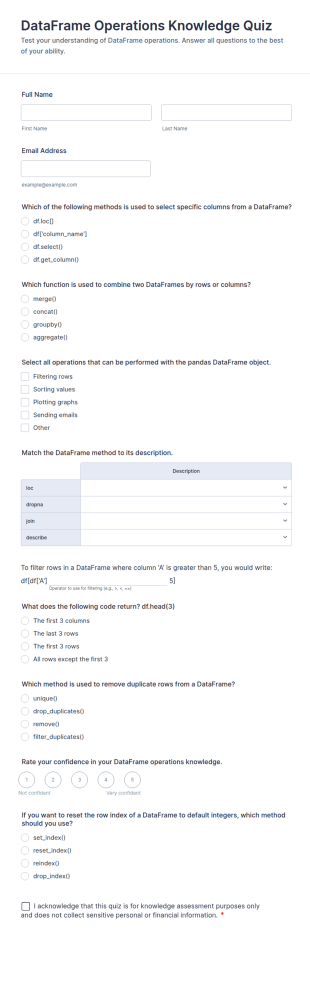 DataFrame Operations Knowledge Quiz Form Template