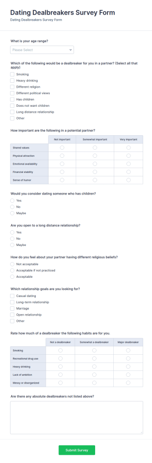 Dating Dealbreakers Survey Form Template