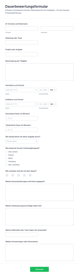 Dauerbewertungs Umfrage