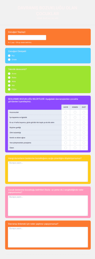 Çocuklarda Davranış Bozuklukları (Yeme Bozukluğu) Form Şablonu