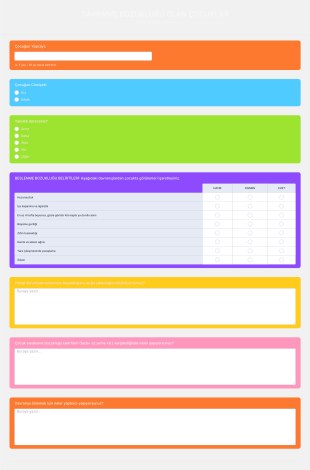 Çocuklarda Davranış Bozuklukları (Yeme Bozukluğu) Form Şablonu