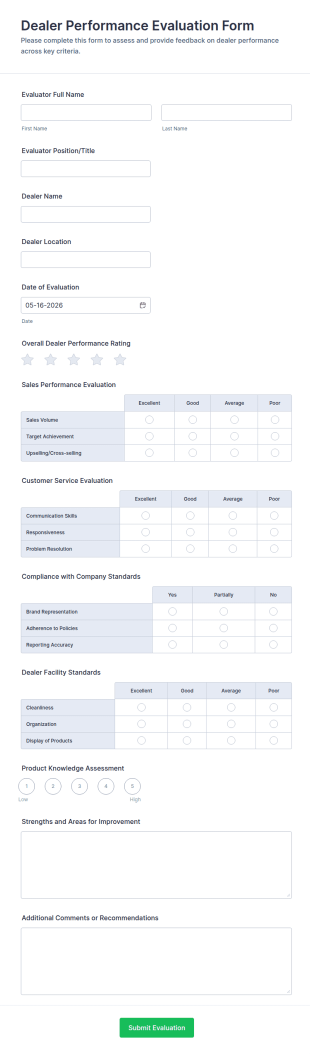 Dealer Performance Evaluation Form Template