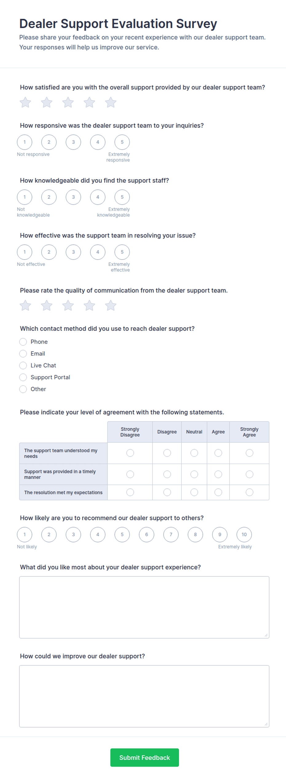 Dealer Support Evaluation Survey Form Template | Jotform