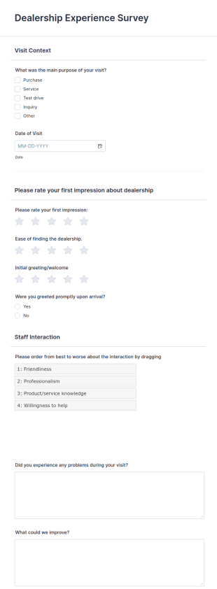 Dealership Experience Survey Form Template
