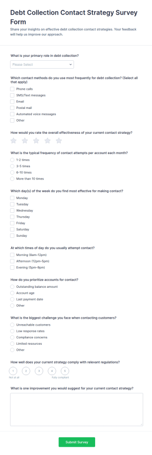 Debt Collection Contact Strategy Survey Form Template