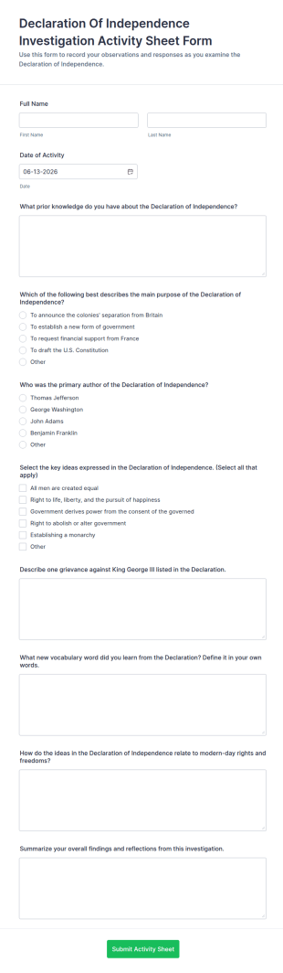Declaration Of Independence Investigation Activity Sheet Form Template