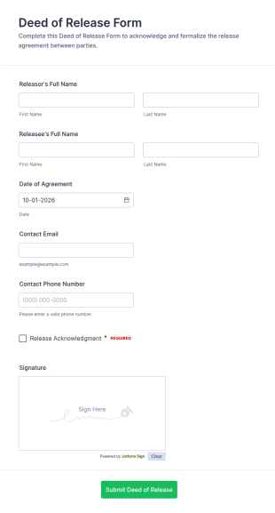 Deed Of Release Form Template