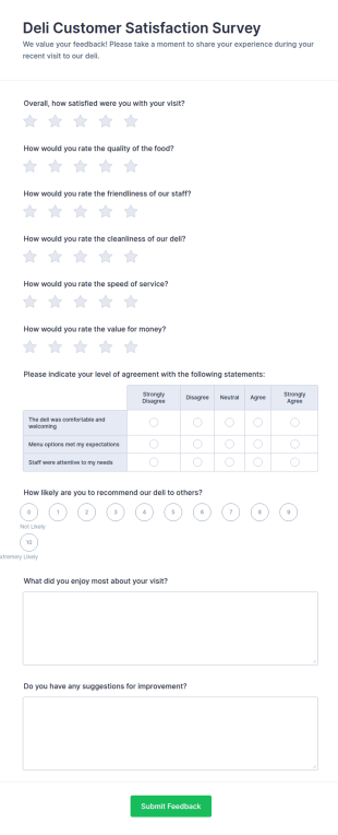 Deli Customer Satisfaction Survey Form Template