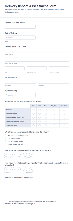 Delivery Impact Assessment Form Template