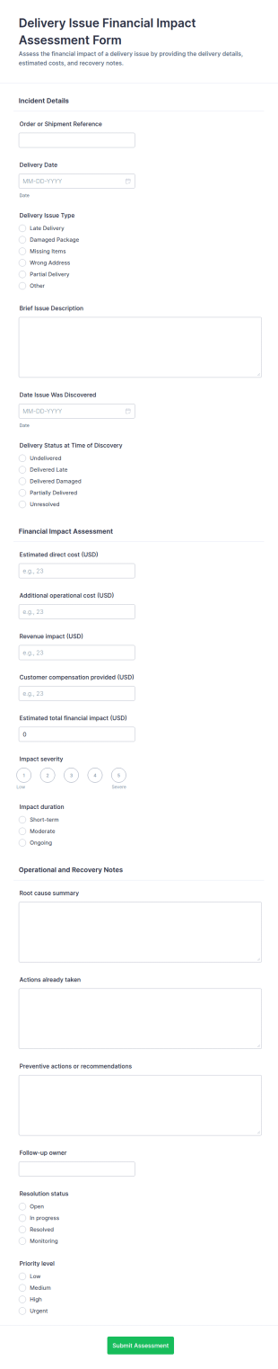 Delivery Issue Financial Impact Assessment Form Template