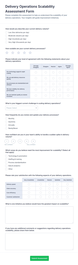 Delivery Operations Scalability Assessment Form Template