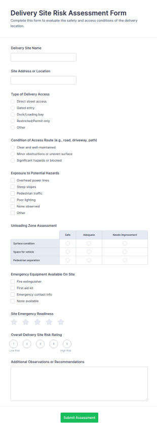 Delivery Site Risk Assessment Form Template