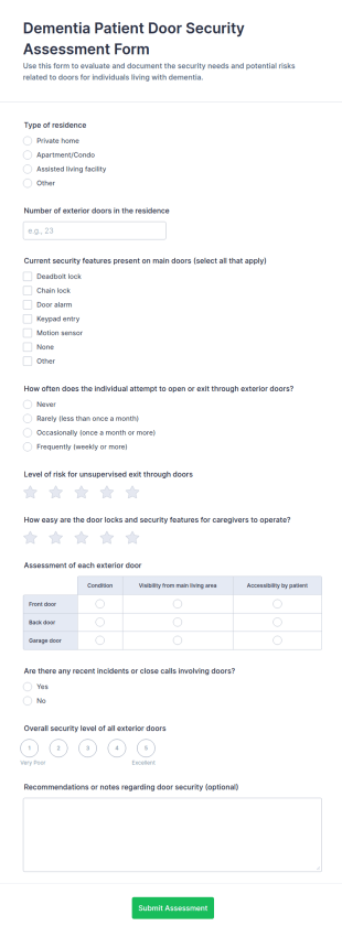 Dementia Patient Door Security Assessment Form Template