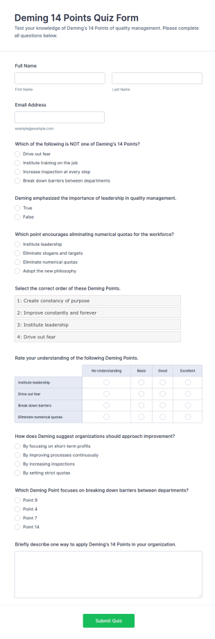 Deming 14 Points Quiz Form Template