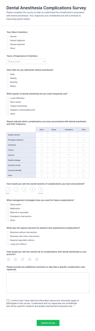 Dental Anesthesia Complications Survey Form Template