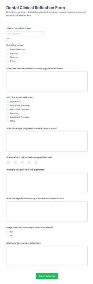 Dental Clinical Reflection Form Template