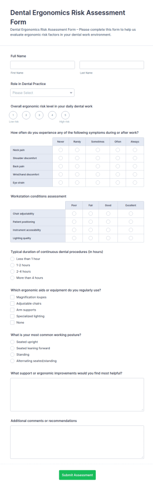 Dental Ergonomics Risk Assessment Form Template