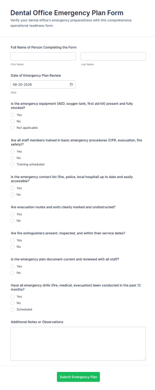 Dental Office Emergency Plan Checklist Form Template