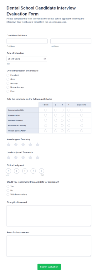 Dental School Candidate Interview Evaluation Form Template