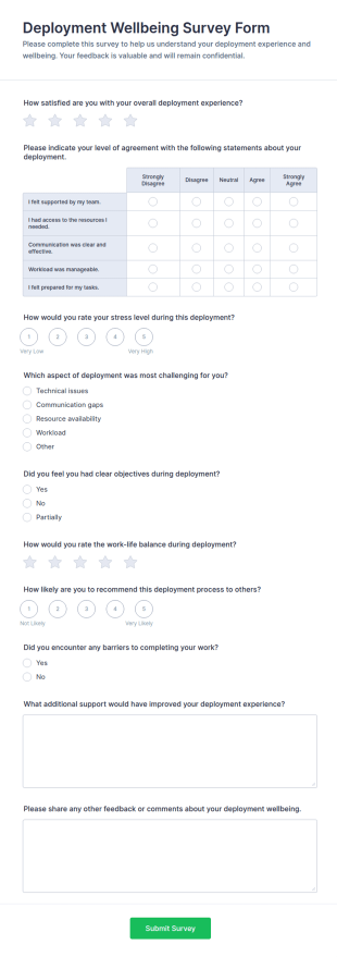 Deployment Wellbeing Survey Form Template