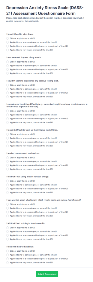 Depression Anxiety Stress Scale (DASS 21) Assessment Form Template