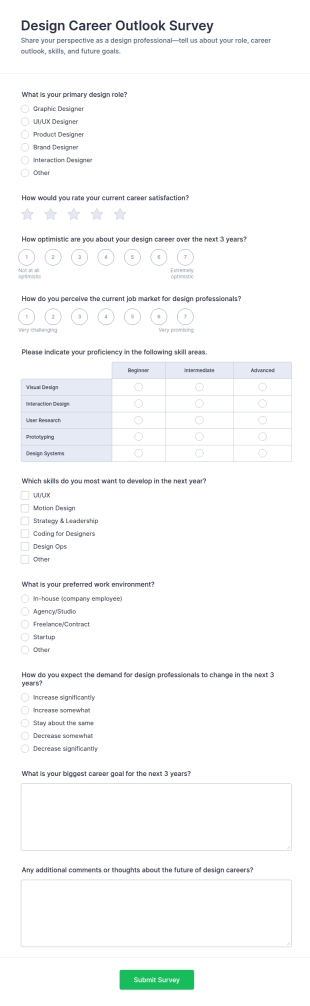Design Career Outlook Survey Form Template