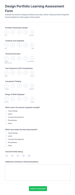 Design Portfolio Learning Assessment Form Template