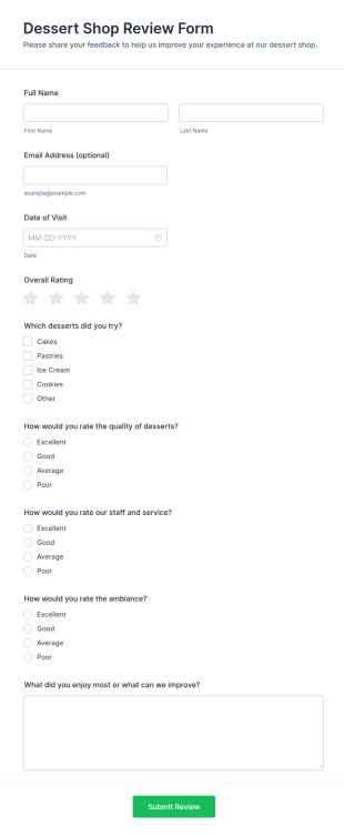 Dessert Shop Review Form Template
