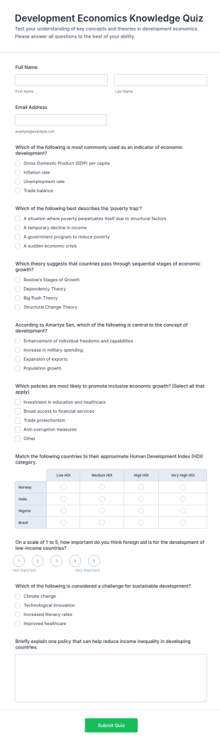 Development Economics Knowledge Quiz Form Template