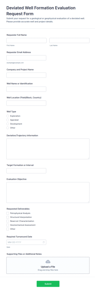 Deviated Well Formation Evaluation Request Form Template