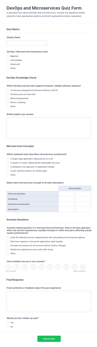 DevOps And Microservices Quiz Form Template