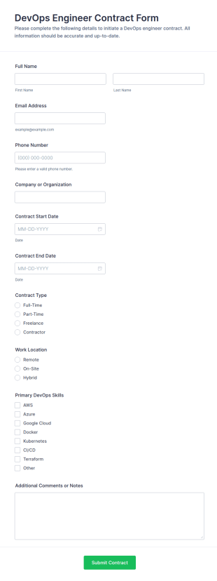 DevOps Engineer Contract Form Template