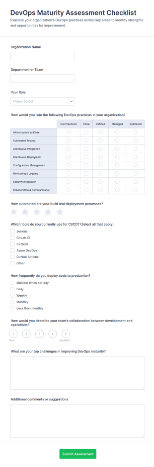 DevOps Maturity Assessment Checklist Form Template