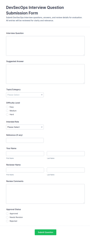 DevSecOps Interview Question Submission Form Template