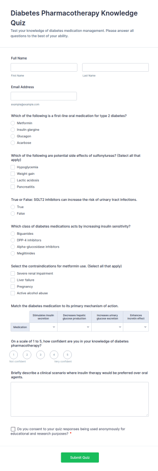Diabetes Pharmacotherapy Knowledge Quiz Form Template