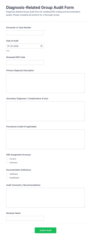 Diagnosis Related Group Audit Form Template