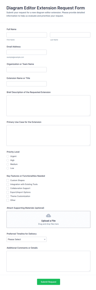 Diagram Editor Extension Request Form Template