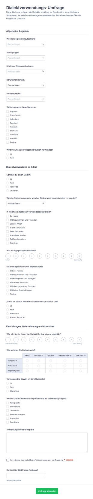 Dialekt Nutzungsumfrage