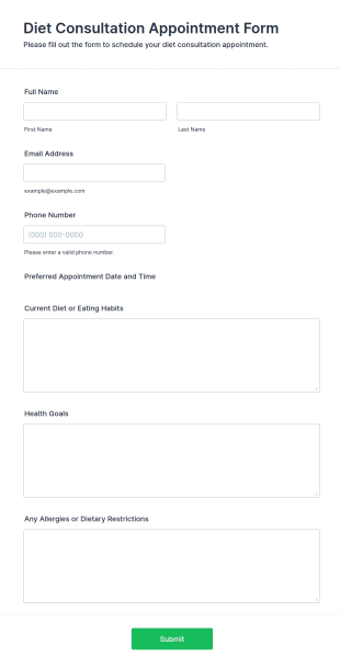 Diet Consultation Appointment Form Template