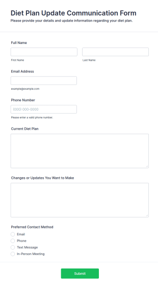Diet Plan Update Communication Form Template
