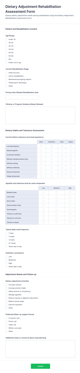 Dietary Adjustment Rehabilitation Assessment Form Template