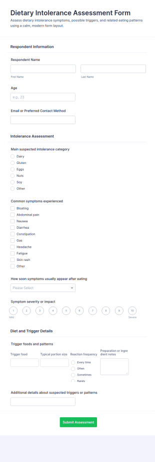 Dietary Intolerance Assessment Form Template
