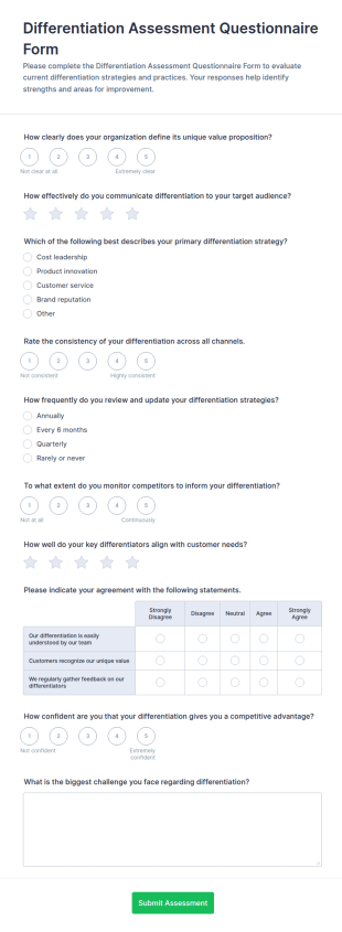 Differentiation Assessment Questionnaire Form Template