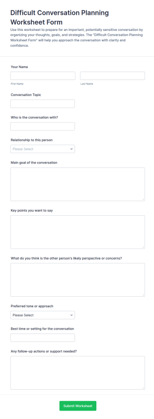 Difficult Conversation Planning Worksheet Form Template