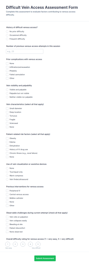 Difficult Vein Access Assessment Form Template