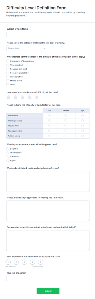 Difficulty Level Definition Form Template